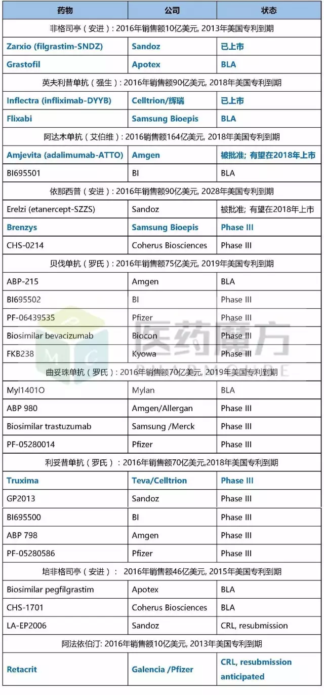 南宫·NG28(China)官方网站-登录入口