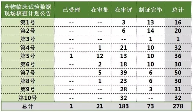 南宫·NG28(China)官方网站-登录入口
