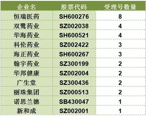 南宫·NG28(China)官方网站-登录入口