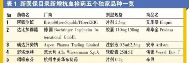 南宫·NG28(China)官方网站-登录入口