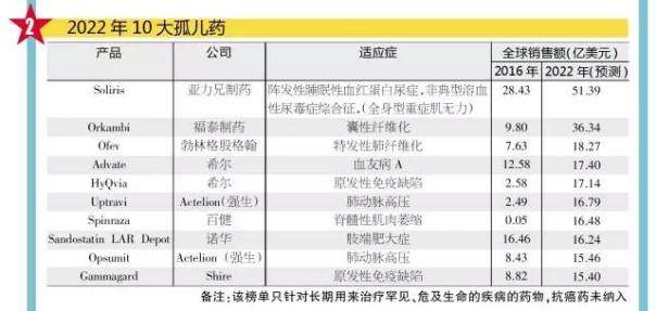 南宫·NG28(China)官方网站-登录入口