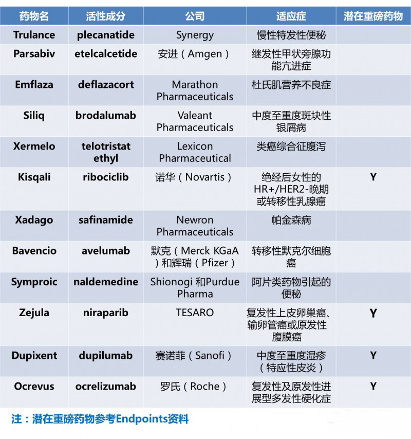 南宫·NG28(China)官方网站-登录入口