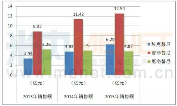 南宫·NG28(China)官方网站-登录入口
