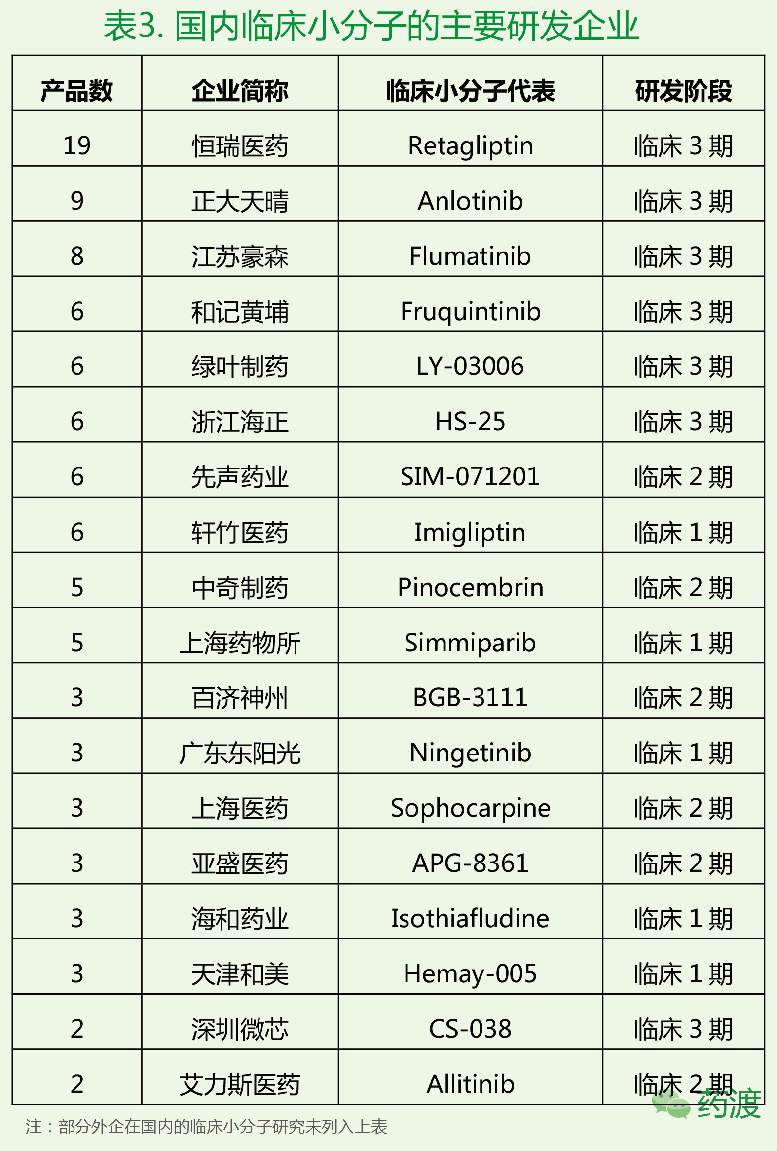 南宫·NG28(China)官方网站-登录入口