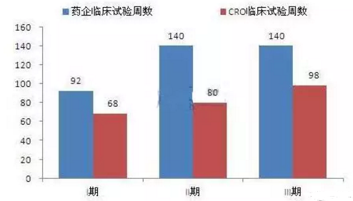 南宫·NG28(China)官方网站-登录入口