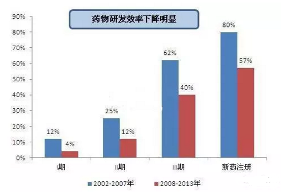 南宫·NG28(China)官方网站-登录入口
