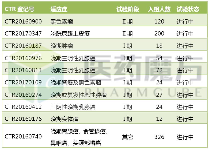 南宫·NG28(China)官方网站-登录入口
