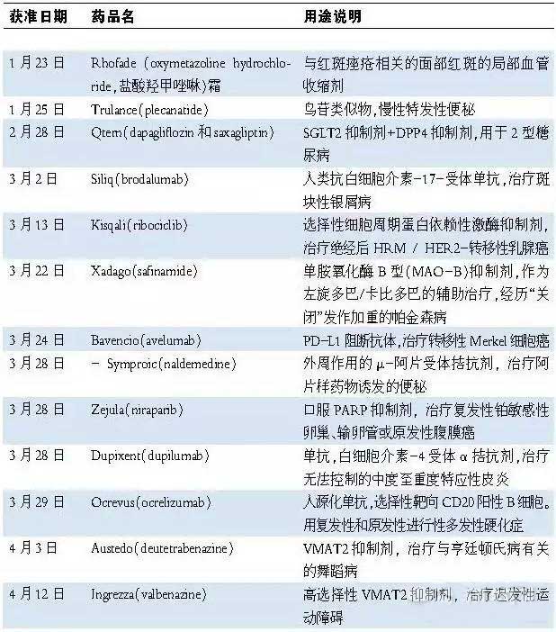 南宫·NG28(China)官方网站-登录入口