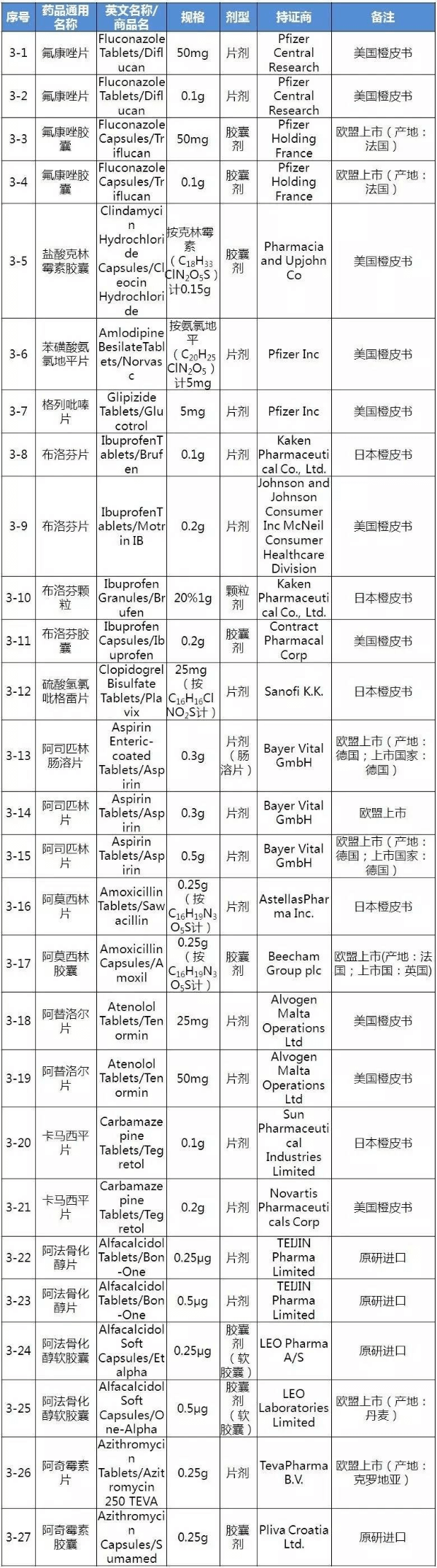 南宫·NG28(China)官方网站-登录入口