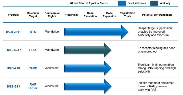 南宫·NG28(China)官方网站-登录入口