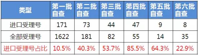南宫·NG28(China)官方网站-登录入口