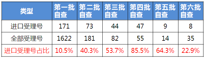 南宫·NG28(China)官方网站-登录入口