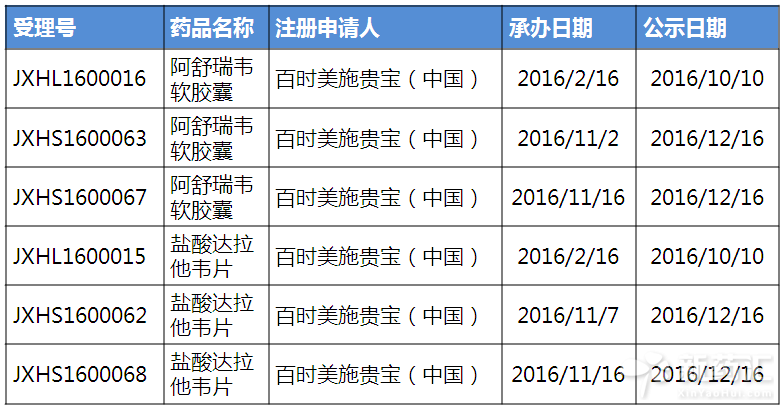 南宫·NG28(China)官方网站-登录入口