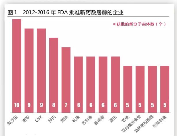 南宫·NG28(China)官方网站-登录入口