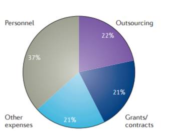 南宫·NG28(China)官方网站-登录入口