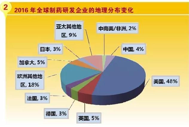 南宫·NG28(China)官方网站-登录入口