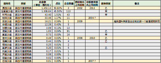 南宫·NG28(China)官方网站-登录入口