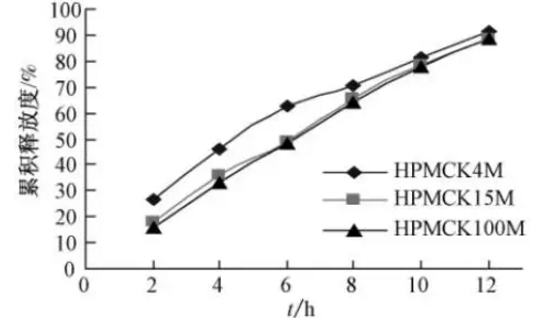 南宫·NG28(China)官方网站-登录入口