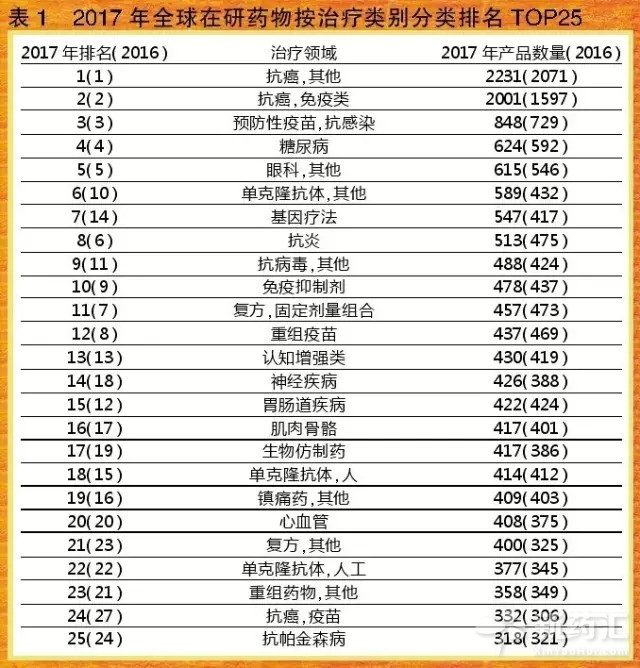 南宫·NG28(China)官方网站-登录入口