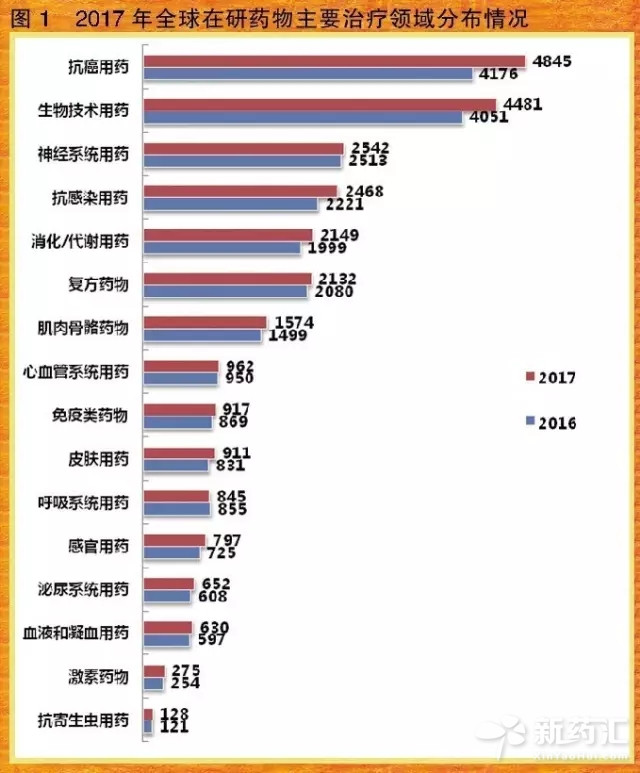 南宫·NG28(China)官方网站-登录入口