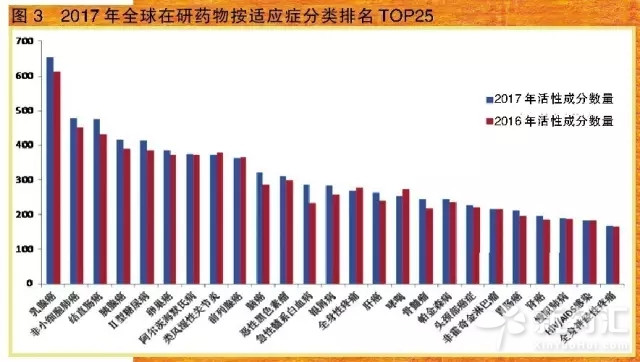 南宫·NG28(China)官方网站-登录入口