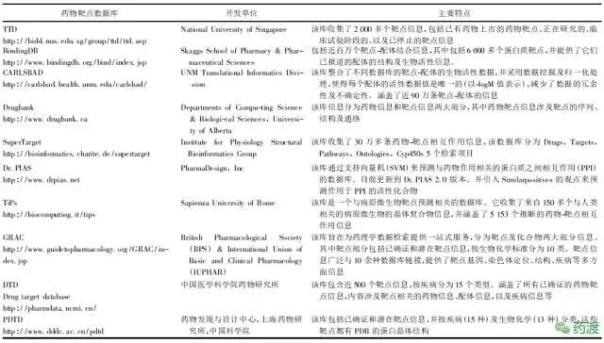 南宫·NG28(China)官方网站-登录入口
