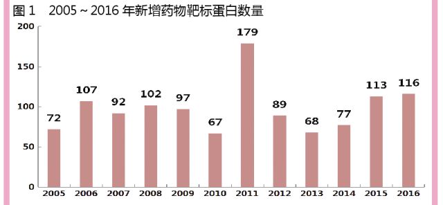 南宫·NG28(China)官方网站-登录入口