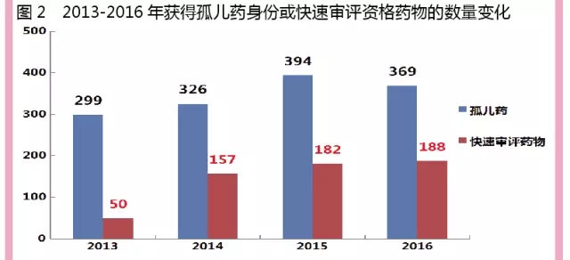 南宫·NG28(China)官方网站-登录入口
