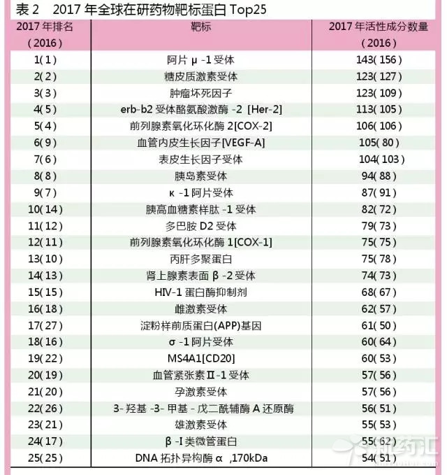 南宫·NG28(China)官方网站-登录入口