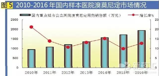 南宫·NG28(China)官方网站-登录入口