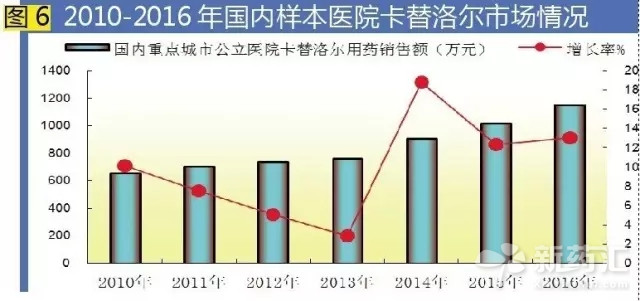 南宫·NG28(China)官方网站-登录入口