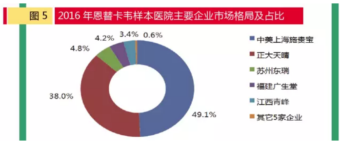 南宫·NG28(China)官方网站-登录入口