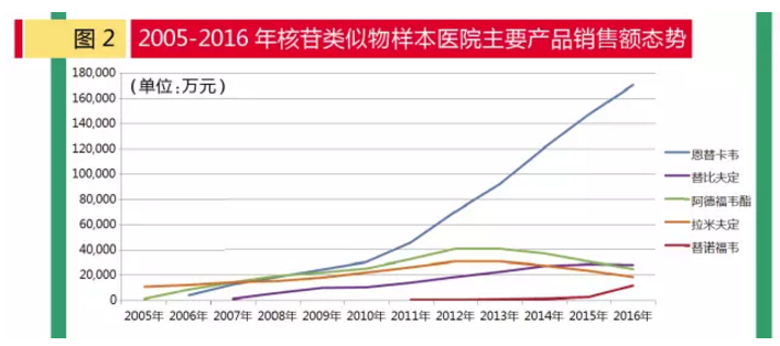南宫·NG28(China)官方网站-登录入口