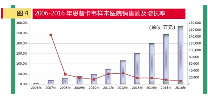 南宫·NG28(China)官方网站-登录入口