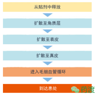 南宫·NG28(China)官方网站-登录入口