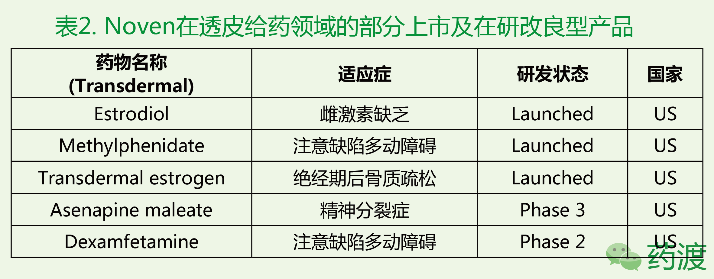 南宫·NG28(China)官方网站-登录入口