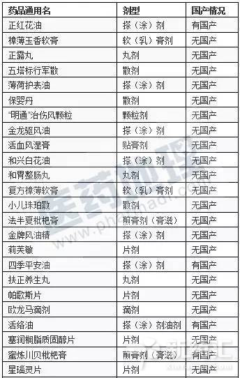 南宫·NG28(China)官方网站-登录入口