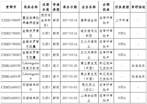 南宫·NG28(China)官方网站-登录入口