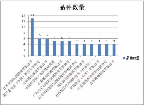 南宫·NG28(China)官方网站-登录入口