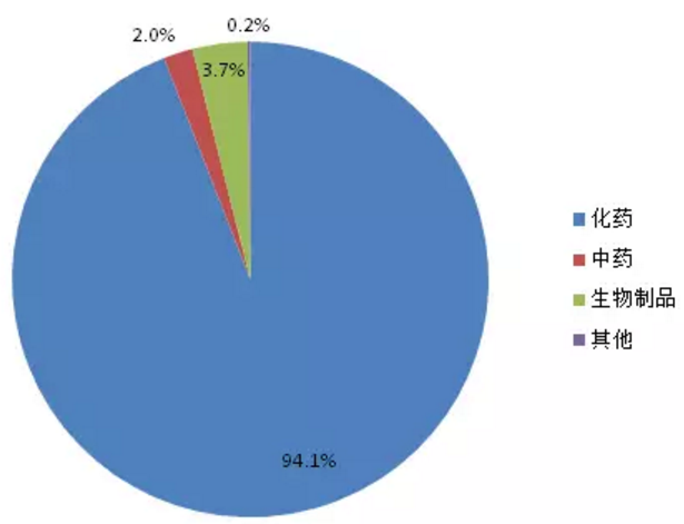 南宫·NG28(China)官方网站-登录入口