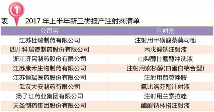 南宫·NG28(China)官方网站-登录入口