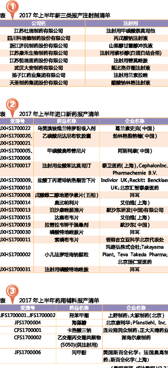 南宫·NG28(China)官方网站-登录入口
