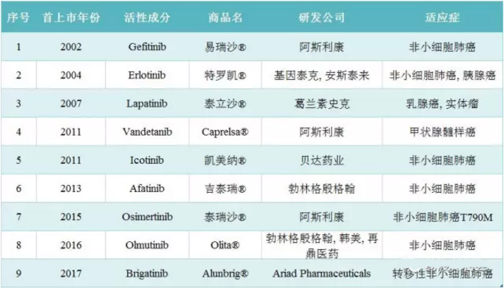 南宫·NG28(China)官方网站-登录入口