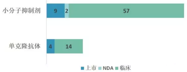 南宫·NG28(China)官方网站-登录入口