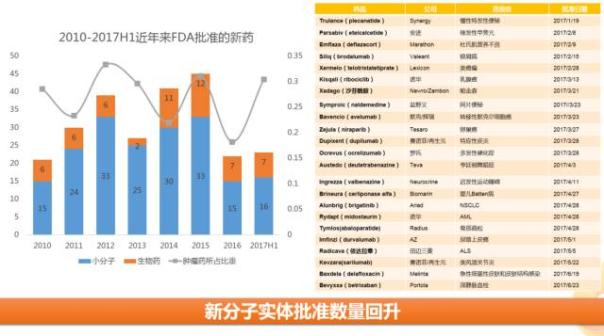 南宫·NG28(China)官方网站-登录入口