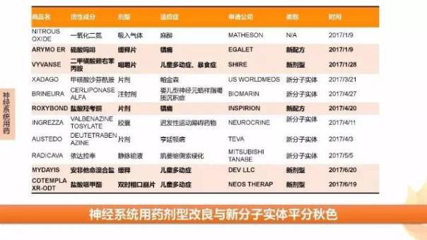 南宫·NG28(China)官方网站-登录入口