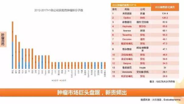 南宫·NG28(China)官方网站-登录入口