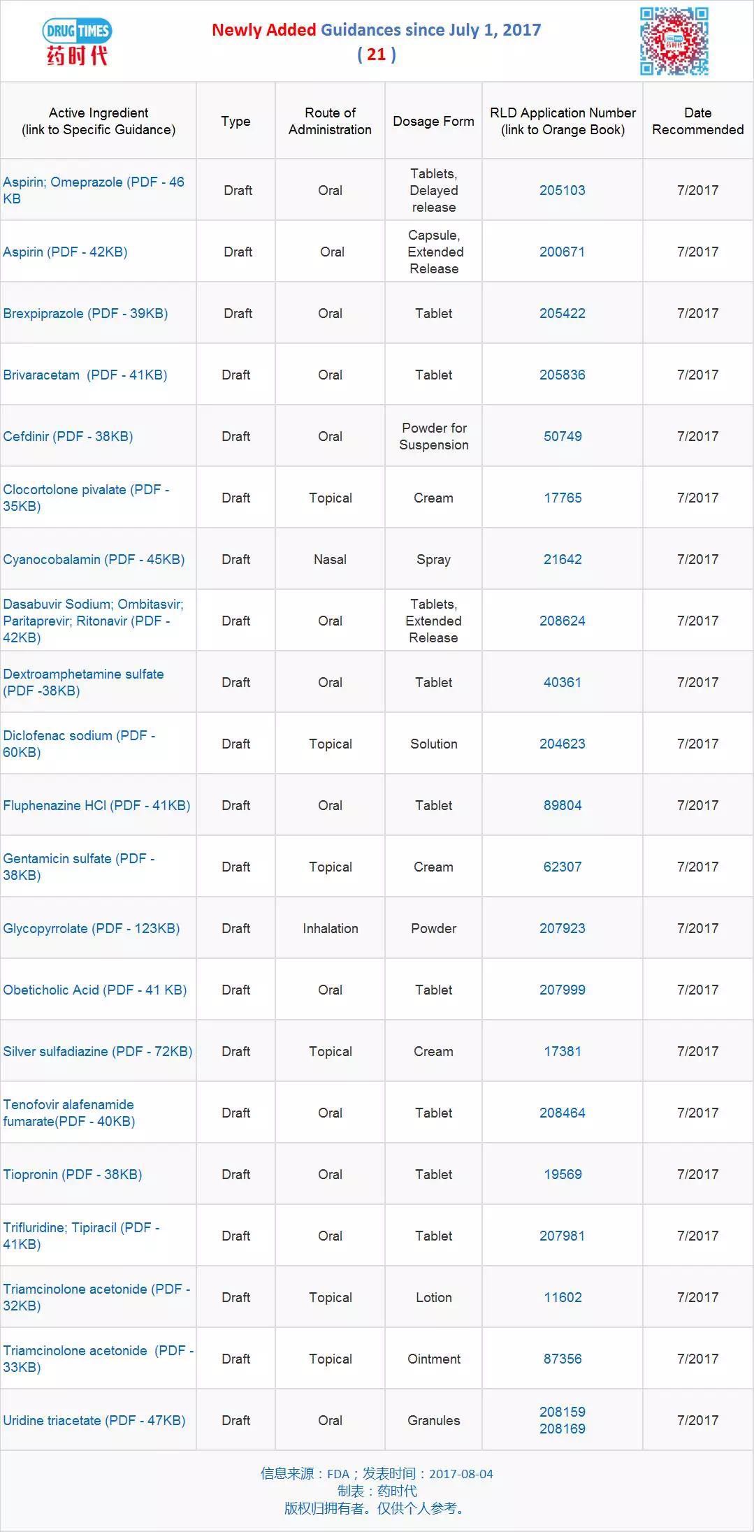 南宫·NG28(China)官方网站-登录入口