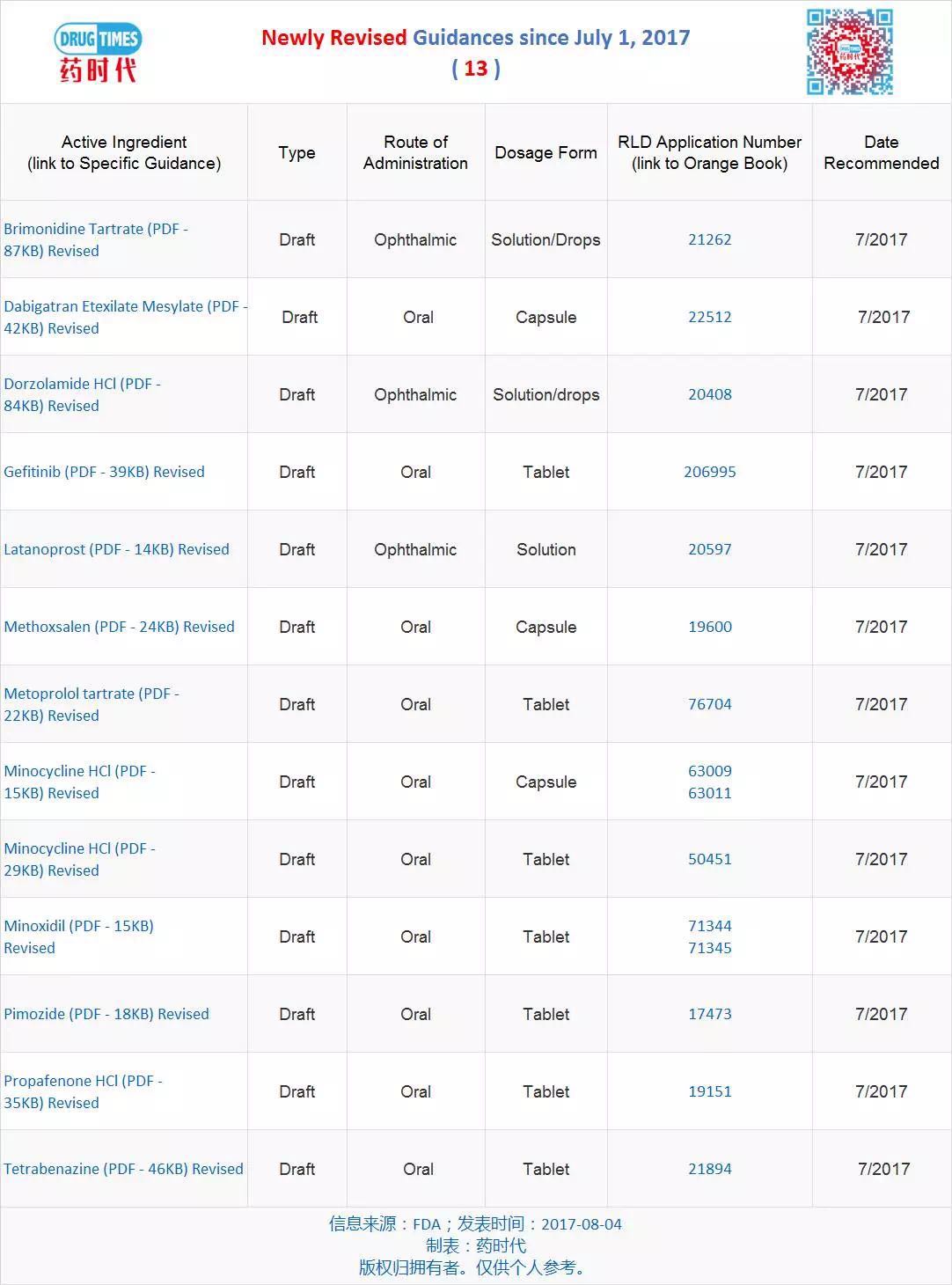 南宫·NG28(China)官方网站-登录入口