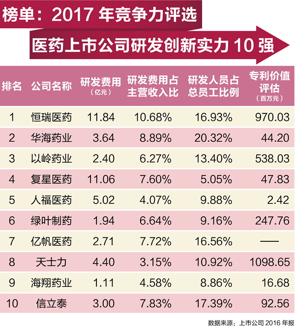 南宫·NG28(China)官方网站-登录入口